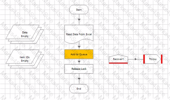 AD01 Question 48